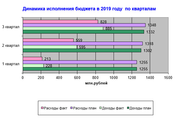 Изображения.