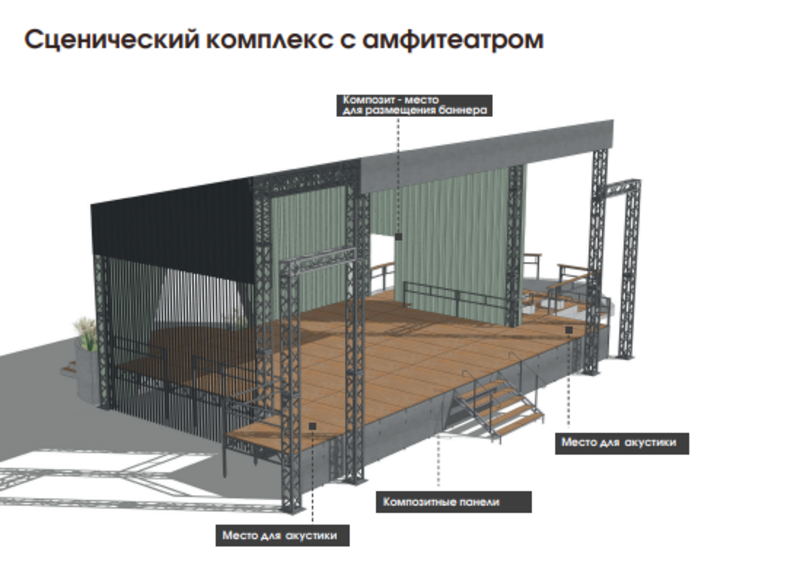 Эскиз новой сцены.