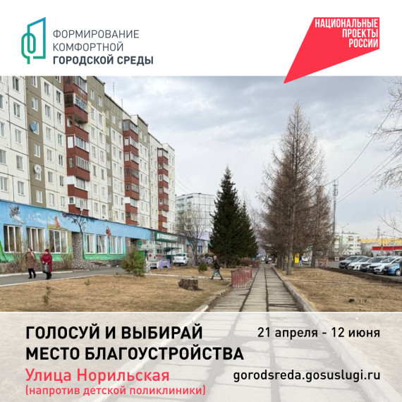 Победитель голосования — участок на улице Норильская. Победитель голосования — участок на улице Норильская.